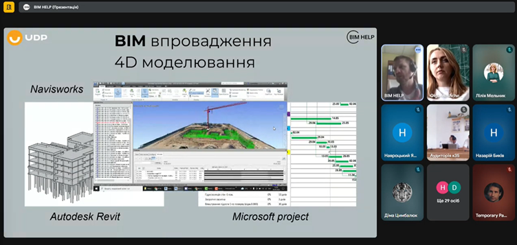 Illustration for Vadym Parnitskyi’s lecture on the application of BIM technologies in construction