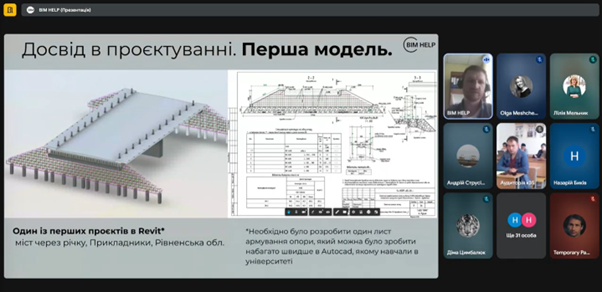 Illustration for Vadym Parnitskyi’s lecture on the application of BIM technologies in construction