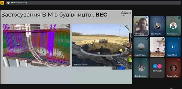 Illustration for Vadym Parnitskyi’s lecture on the application of BIM technologies in construction
