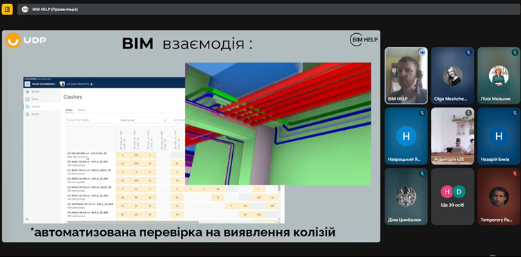 Illustration for Vadym Parnitskyi’s lecture on the application of BIM technologies in construction